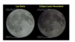 Eclipse Lunar Penumbral